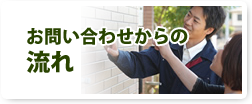 お問い合わせからの流れ