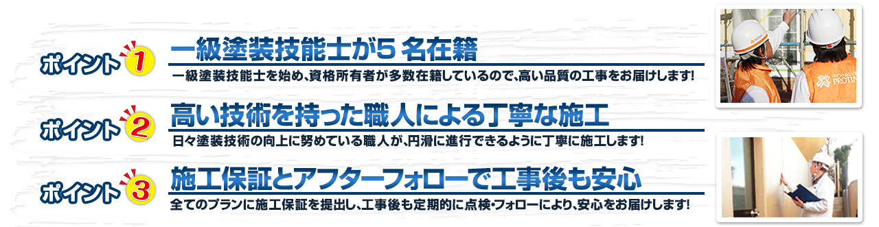 ポイント①一級塗装技能士が5名在籍「一級塗装技能士を始め、資格所有者が多数在籍しているので、高い品質の工事をお届けします！」｜ポイント②高い技術を持った職人による丁寧な施工「日々塗装技術の向上に努めている職人が、円滑に進行できるように丁寧に施工します！」｜ポイント③施工保証とアフターフォローで工事後も安心「全てのプランに施工保証を提出し、工事後も定期的に点検・フォローにより、安心をお届けします！」