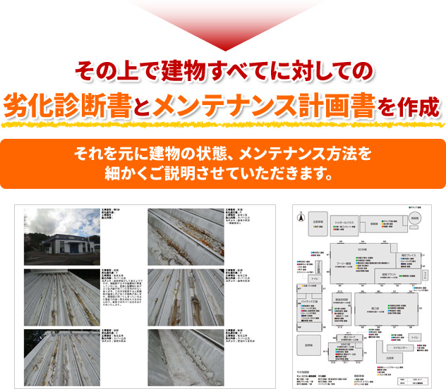 その上で建物すべてに対しての劣化診断書とメンテナンス計画書を作成