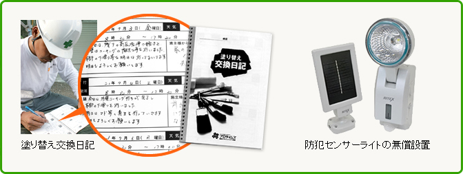 「塗り替え交換日記」と防犯センサーライトの無償設置