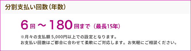 分割支払い回数