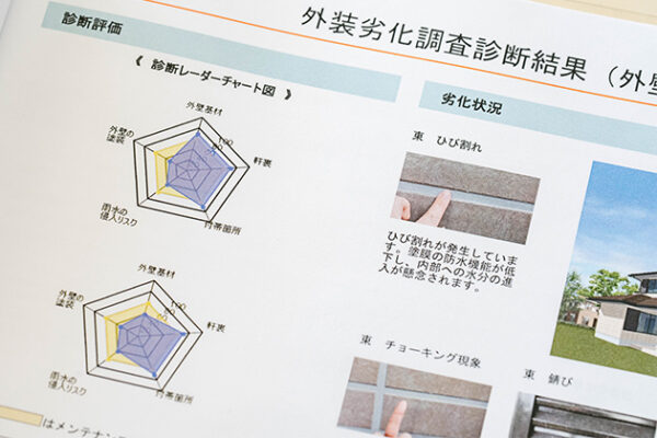 外装劣化調査診断結果
