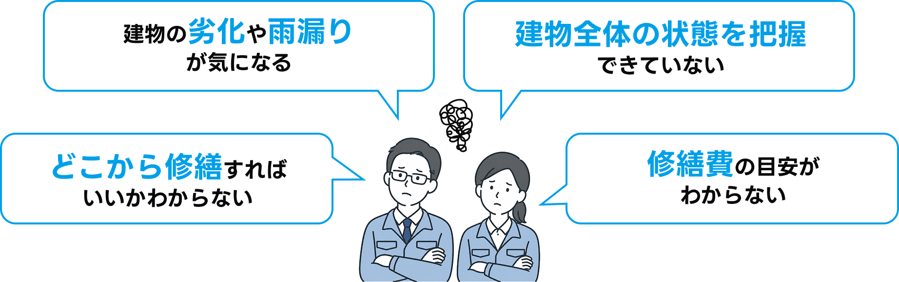 建物の劣化や雨漏りが気になる、建物全体の状態を把握できていない、どこから修繕すればいいかわからない、修繕費の目安がわからない